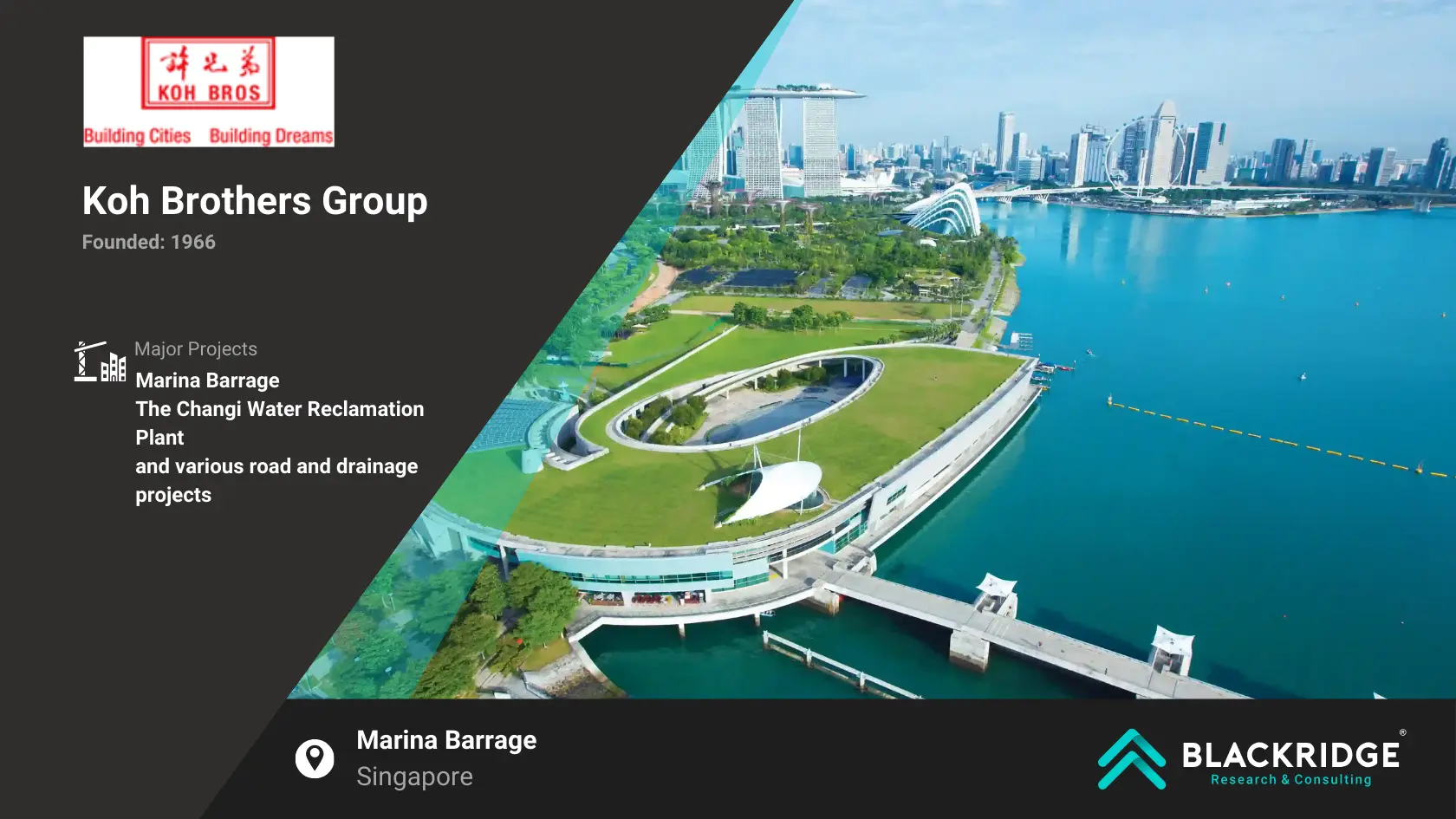 construction companies in Singapore